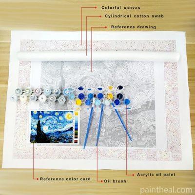 Galaxy Beatles NEW Painting By Numbers Kits