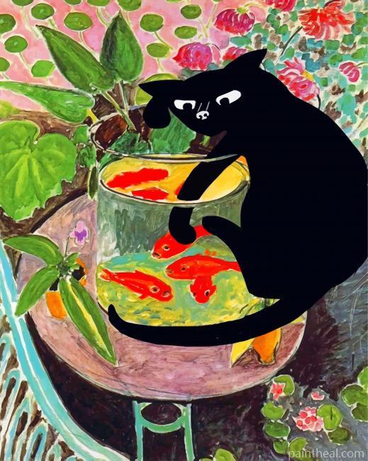 Cat And Goldfish Painting By Numbers Kits
