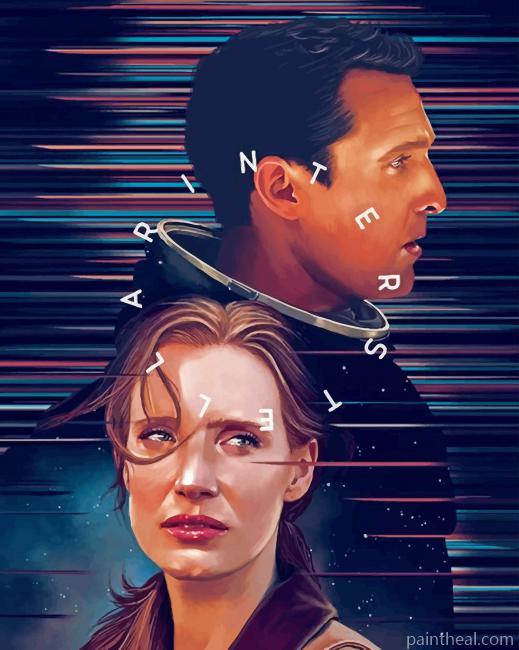 Interstellar Art Poster Painting By Numbers Kits