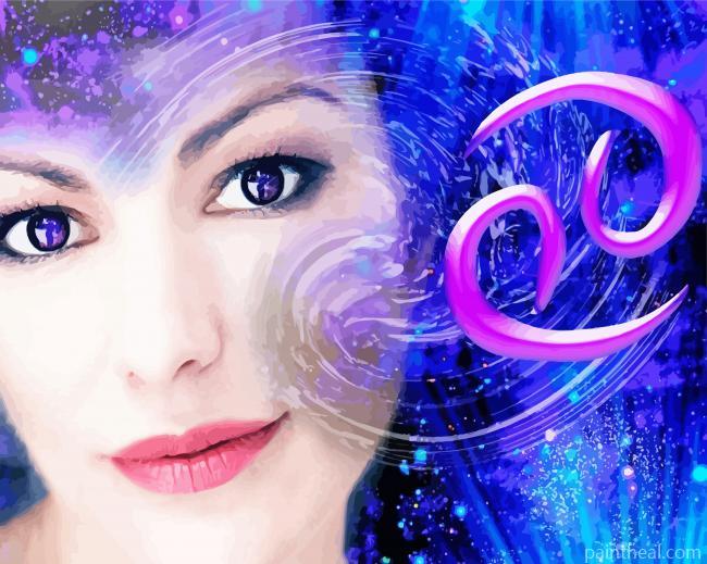 Astrology Cancer Girl Painting By Numbers Kits