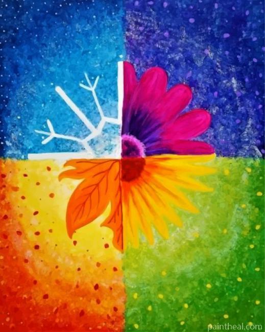 Four Seasons Illustration Painting By Numbers Kits
