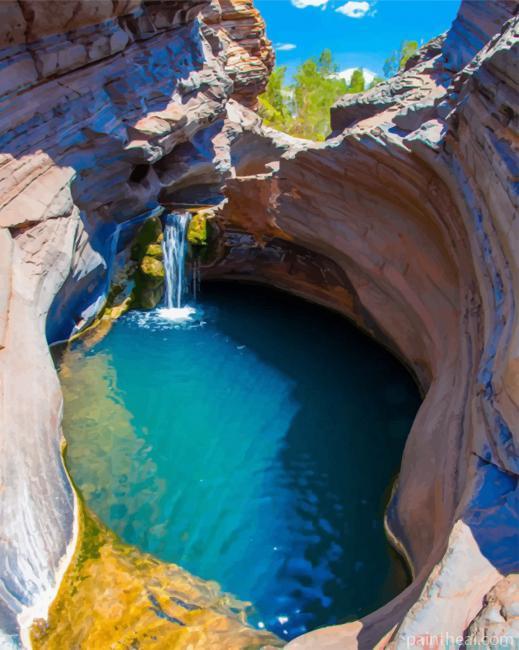 Karijini National Park Australia Painting By Numbers Kits
