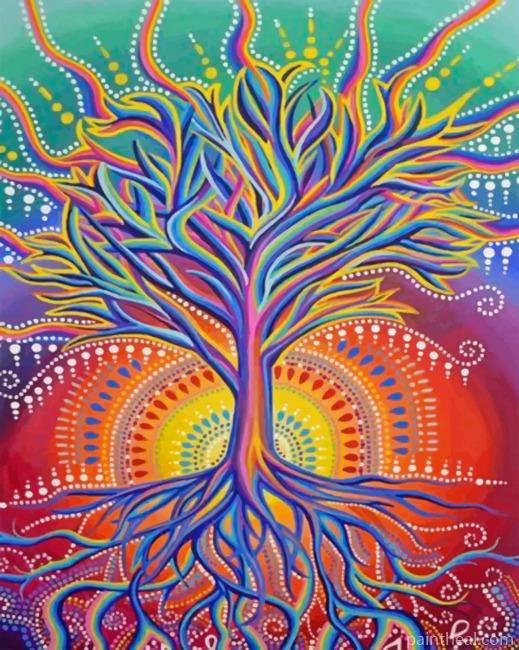Aesthetic Tree Of Life Painting By Numbers Kits