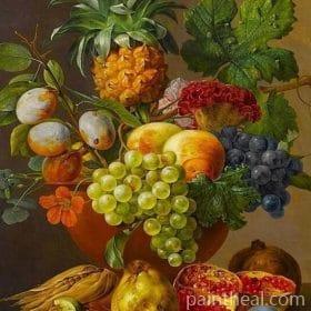 Fruits in Bowl Painting By Numbers Kits