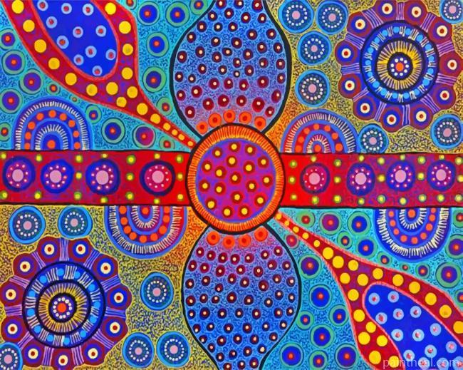 Aboriginal Australian Art Painting By Numbers Kits