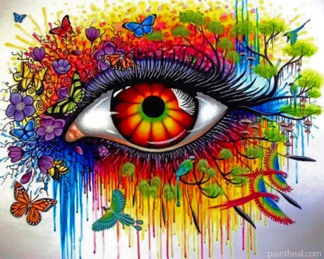 Single Eye Painting By Numbers Kits