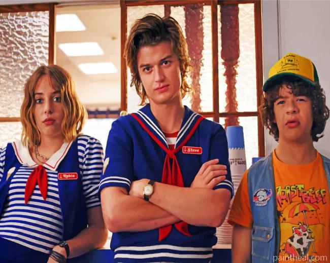 Stranger Things Actors Painting By Numbers Kits