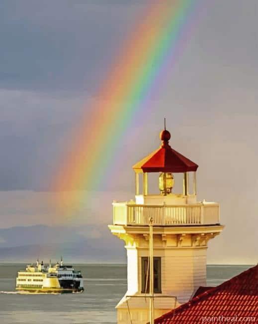 Rainbow Lighthouse Painting By Numbers Kits