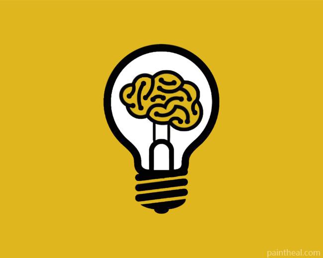 Light Bulb Illustration Painting By Numbers Kits