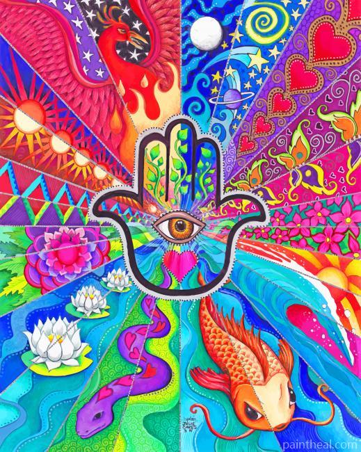 Hamsa Painting By Numbers Kits