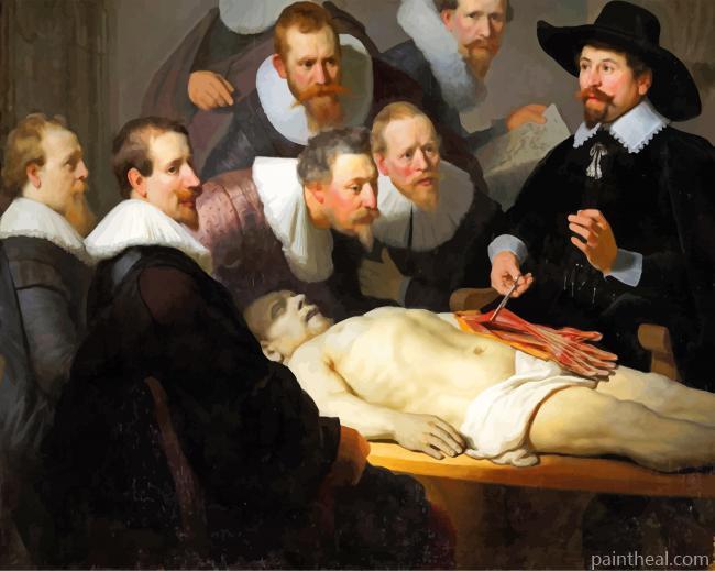 Rehanging Rembrandt Painting By Numbers Kits