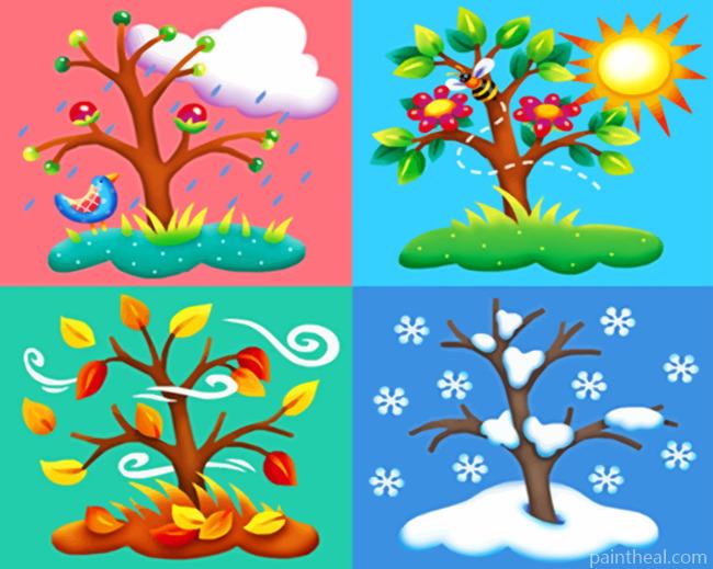 Four Seasons Weather Painting By Numbers Kits