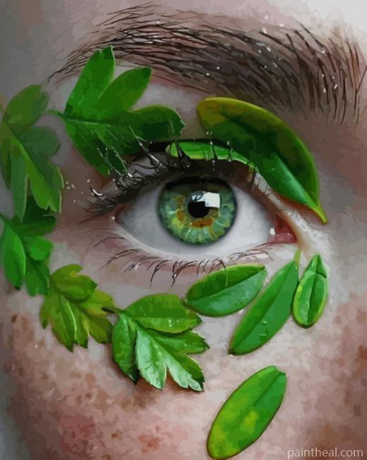 Green Aesthetic Eye Painting By Numbers Kits