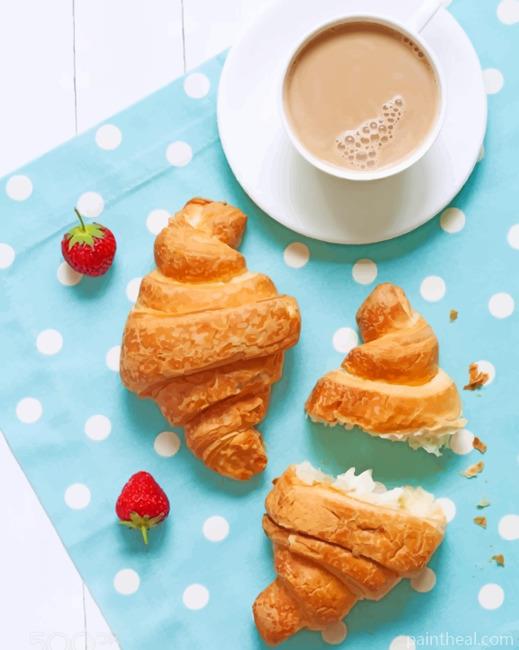 Aesthetic Delicious Breakfast Painting By Numbers Kits