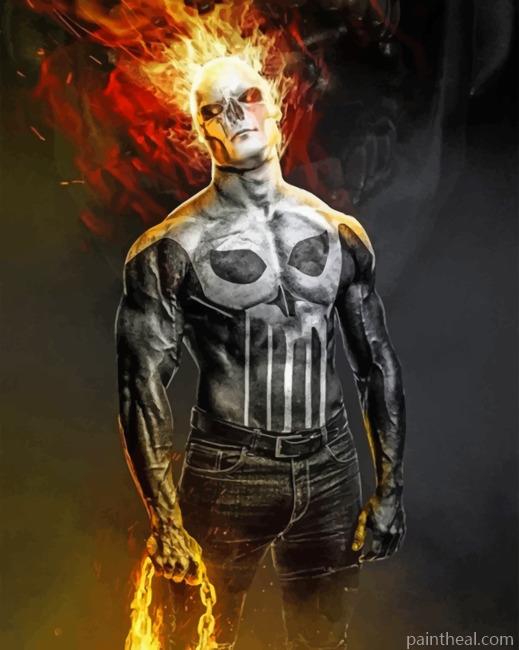 Bad Fire Skull Painting By Numbers Kits