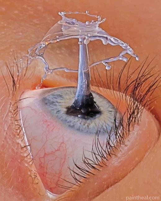 Aesthetic Eye Painting By Numbers Kits