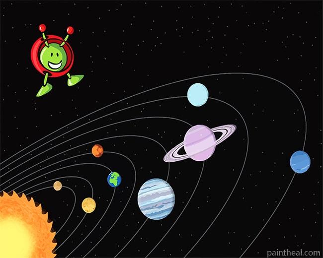 Poster On Our Universe Solar System Painting By Numbers Kits