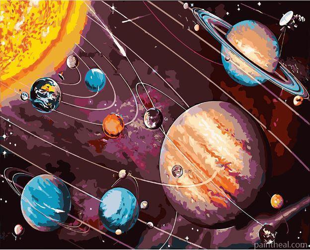 Space Solar System Painting By Numbers Kits