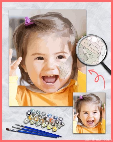 Custom Kit Painting By Numbers Kits