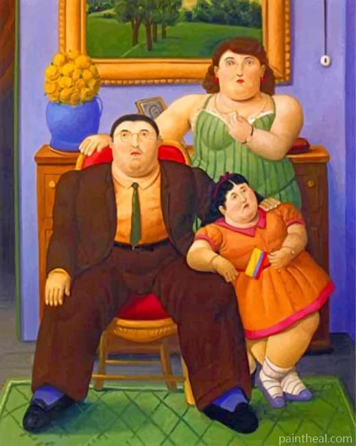 Fat Family Painting By Numbers Kits