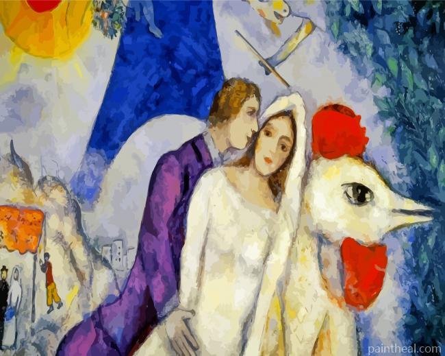 Abstract Couple Marc Chagall Painting By Numbers Kits