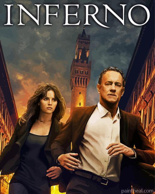 Inferno Poster Painting By Numbers Kits