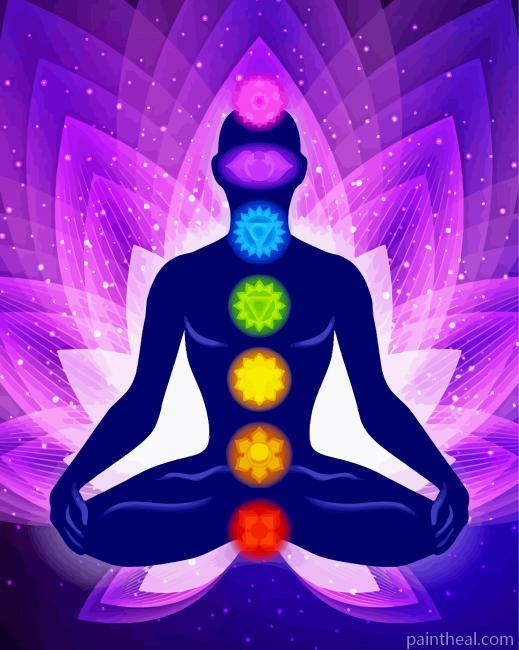Meditation Chakra Painting By Numbers Kits