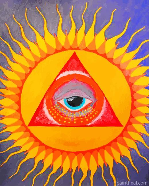 Aesthetic Indie Art Painting By Numbers Kits