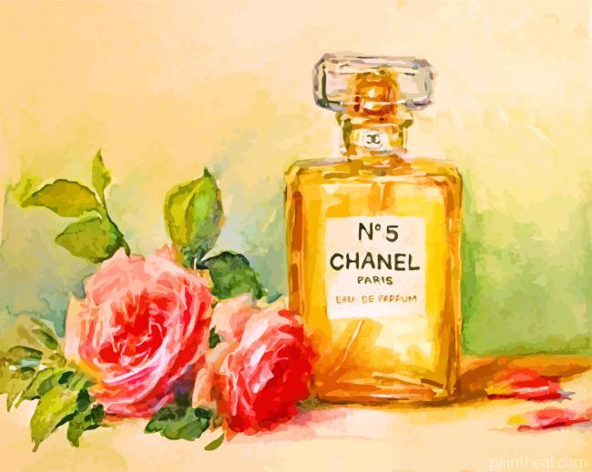 Chanel And Flowers Painting By Numbers Kits