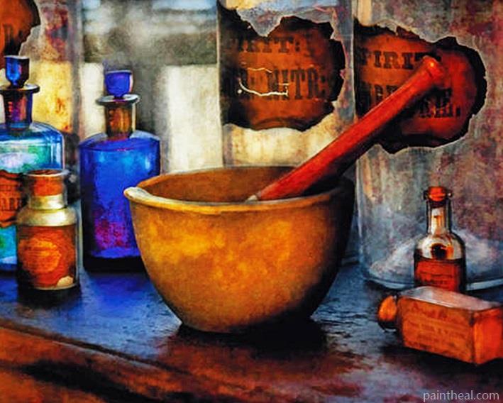 Pharmacy Illustration Painting By Numbers Kits