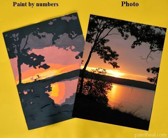 Paint your own phone photos Painting By Numbers Kits