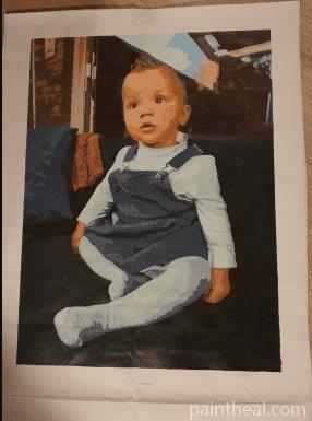 Paint by number from photo Painting By Numbers Kits