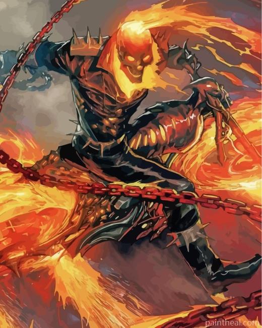 Ghost Rider Marvel Art Painting By Numbers Kits
