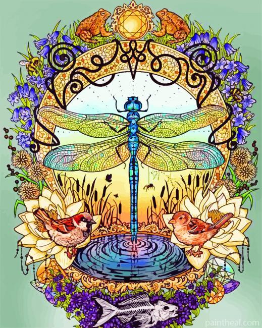 Birds And Dragonfly Painting By Numbers Kits