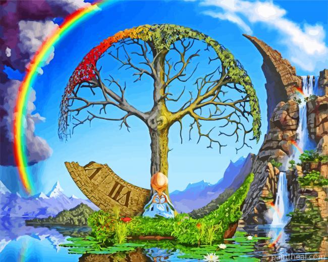 Tree Of Life Painting By Numbers Kits
