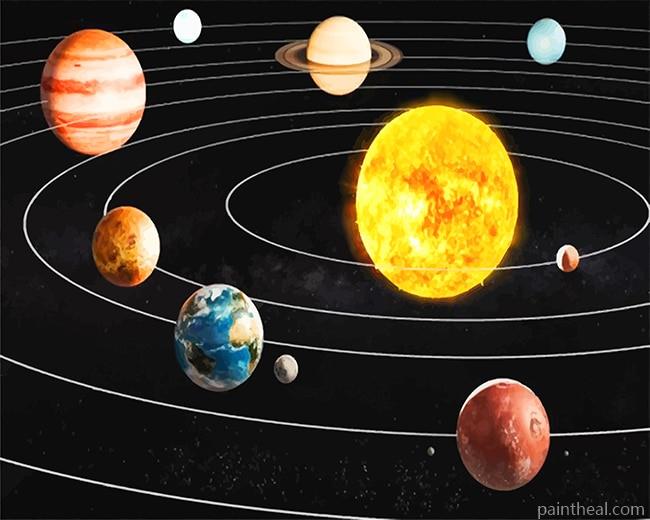Solar System NEW Painting By Numbers Kits
