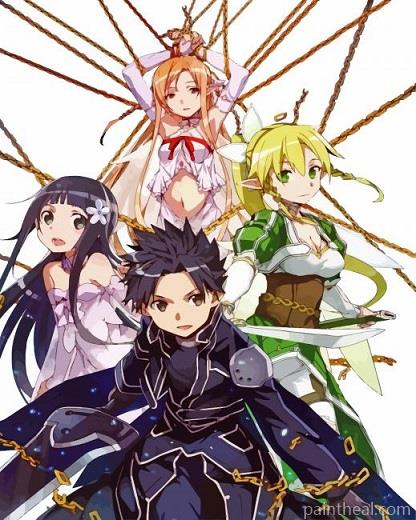 Sword Art Online Anime Painting By Numbers Kits