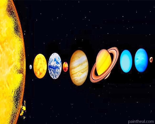 Planets in the Solar System NEW Painting By Numbers Kits