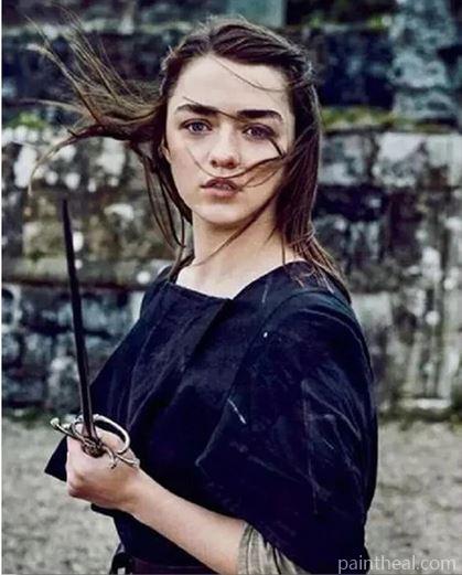 Arya stark People Painting By Numbers Kits