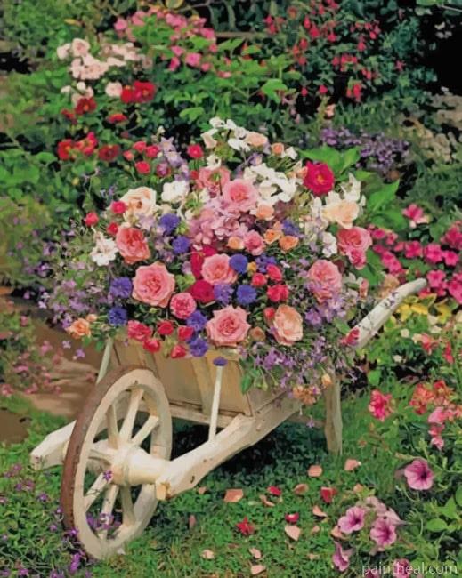 Flowers garden NEW Painting By Numbers Kits