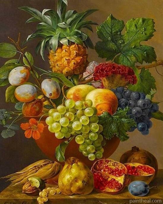 Fruits Basket Food Painting By Numbers Kits