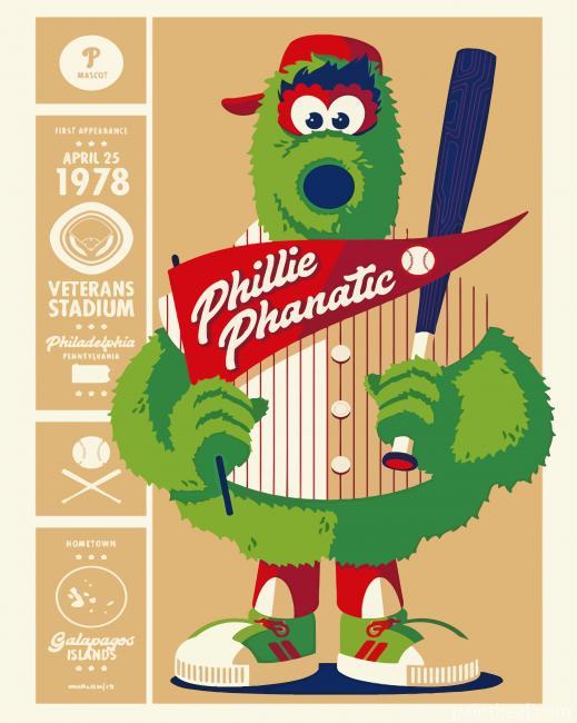 Phillie Phanatic Poster Painting By Numbers Kits