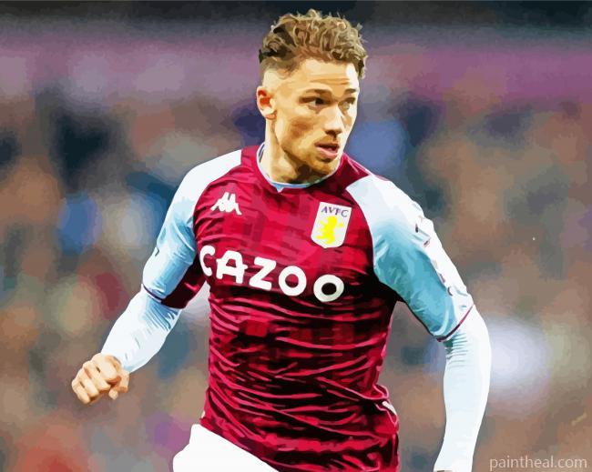 Aston Villa Player Painting By Numbers Kits