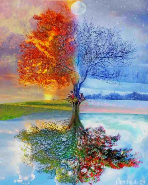Tree Seasons Painting By Numbers Kits