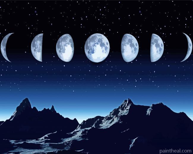 Aesthetic Moon Phases Painting By Numbers Kits