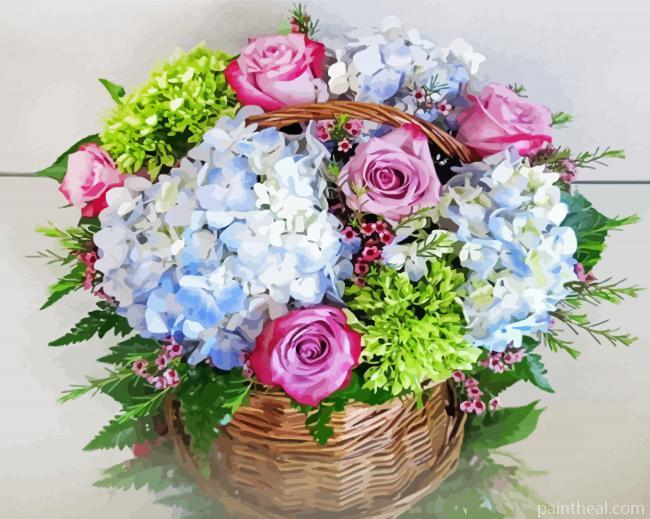 Basket With Hydrangeas Painting By Numbers Kits