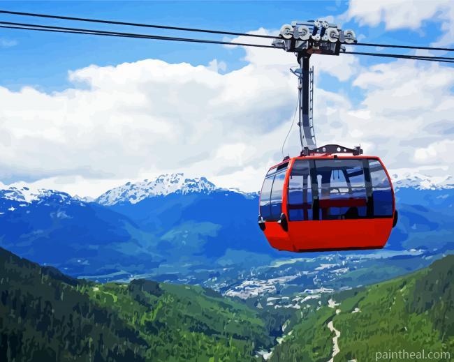 Red Cable Car Painting By Numbers Kits