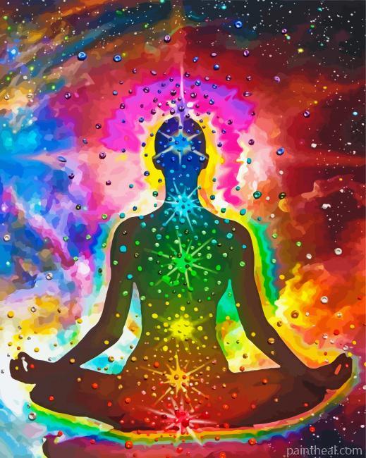 Rainbow Chakra Art Painting By Numbers Kits