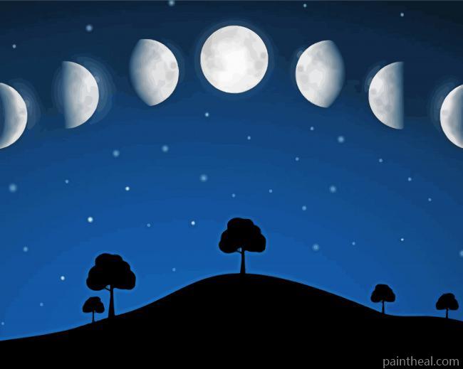 Moon Phases Painting By Numbers Kits