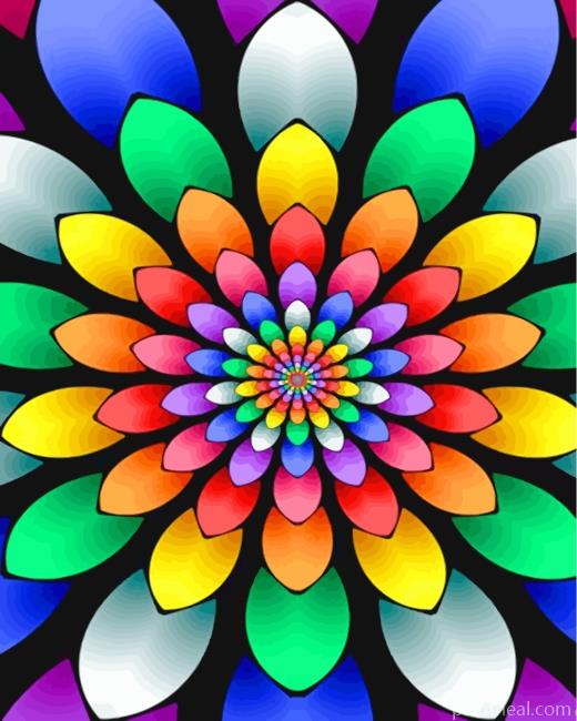 Spring Bloom Painting By Numbers Kits